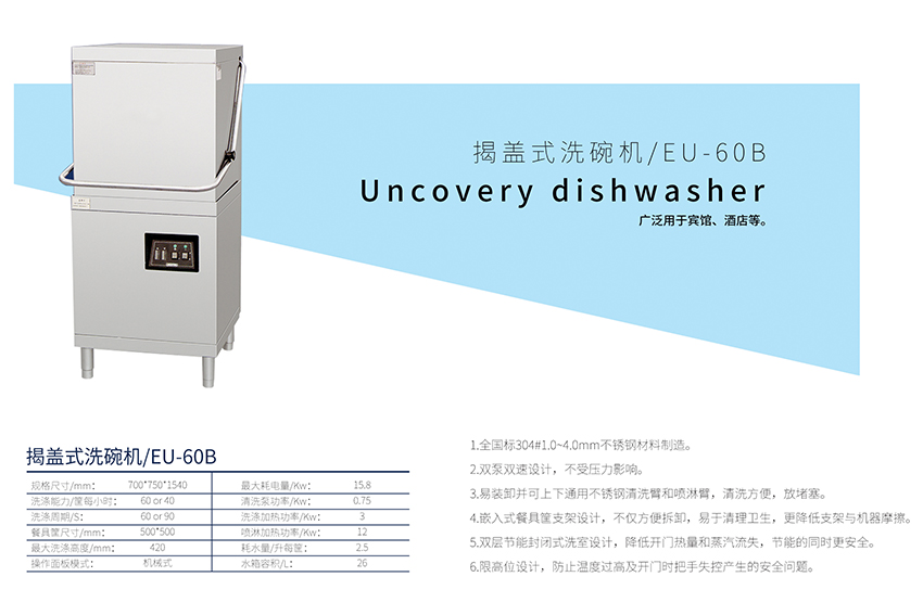 揭蓋式洗碗機(jī)(圖1) 揭蓋式洗碗機(jī)(圖1)
