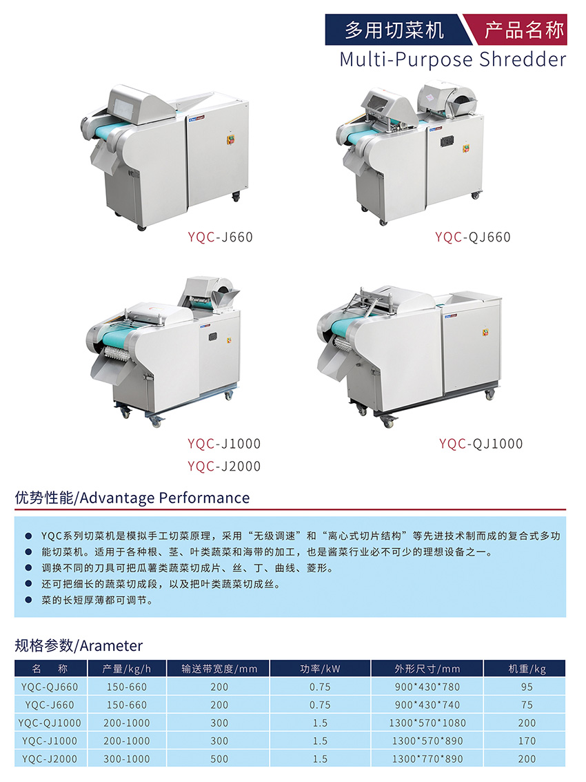 多用切菜機(jī)(圖1) 多用切菜機(jī)