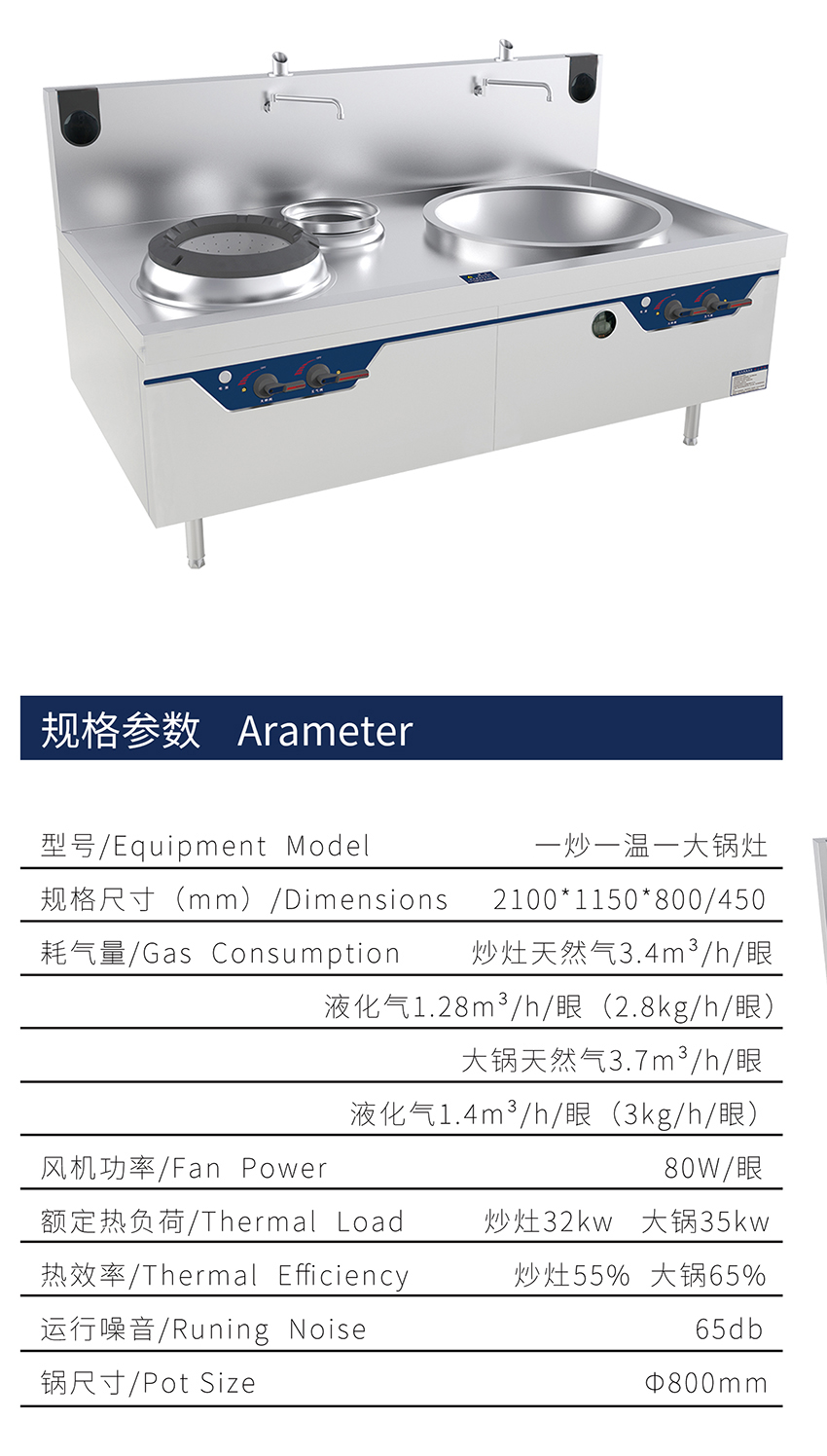 一炒一溫一大鍋(圖1)