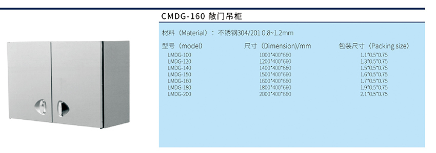 敞門吊柜(圖1) 敞門吊柜