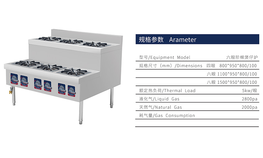 六眼階梯煲仔爐(圖1) 六眼階梯煲仔爐