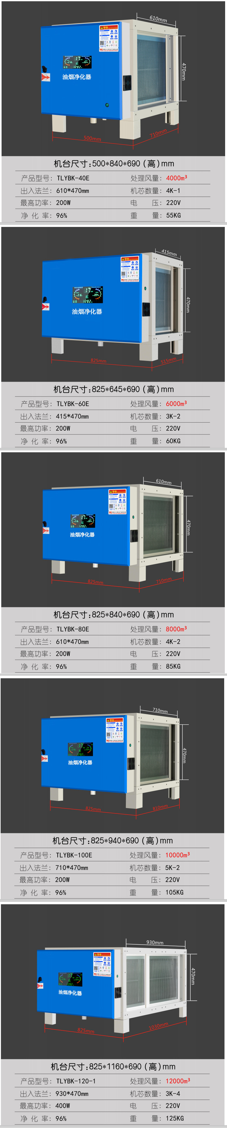 油煙凈化器(圖1)