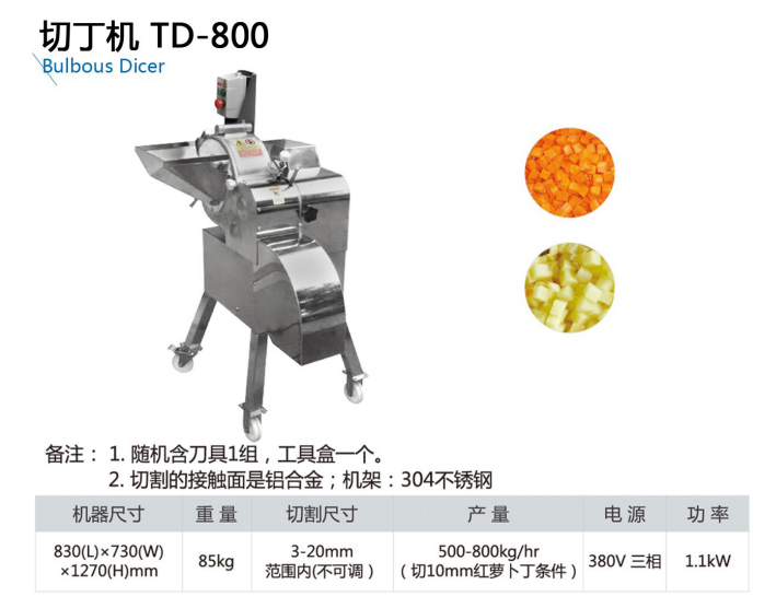 切丁機(jī)(圖1) 切丁機(jī)