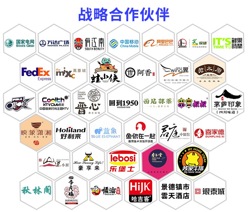 戰(zhàn)略合作伙伴