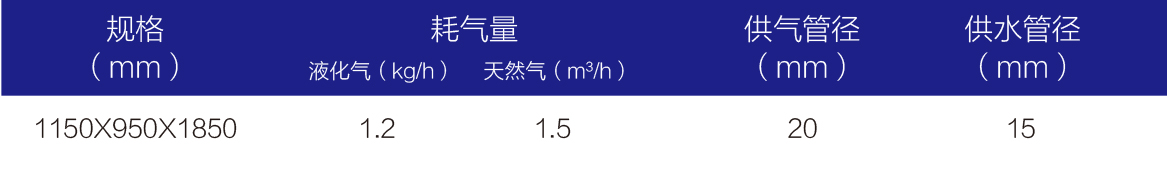 雙門(mén)智能海鮮蒸柜(2) 雙門(mén)智能海鮮蒸柜-1.jpg