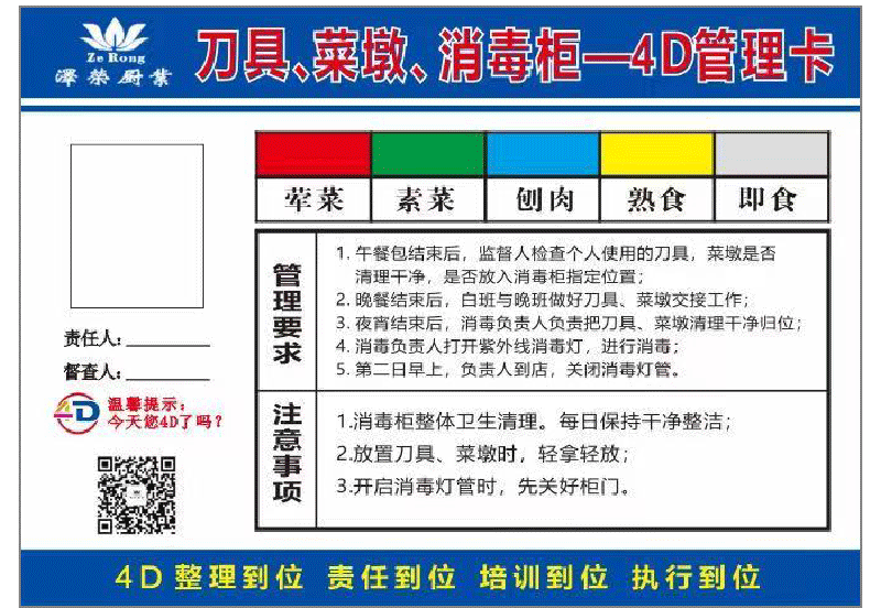 4D廚房管理(5) 4D廚房管理(5)